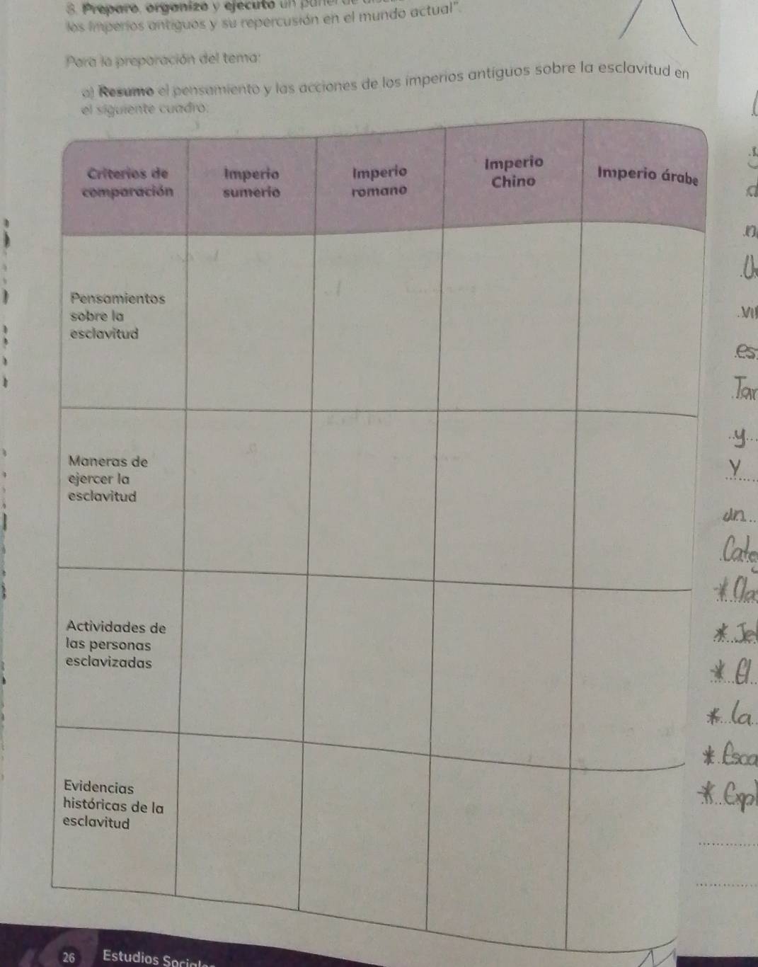 Preparo, organizó y ejecuto un paner 
los imperios antiguos y su repercusión en el mundo actual". 
Para la preparación del tema: 
acciones de los imperios antíguos sobre la esclavitud en 
.n 
V 
Estudios S ocia