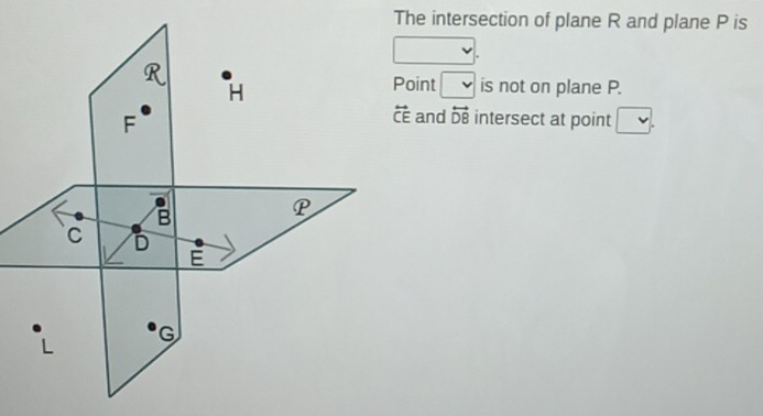 The intersection of plane R and plane P is 
v 
oint □ is not on plane P.
overleftrightarrow CE
and overleftrightarrow DB intersect at point □.