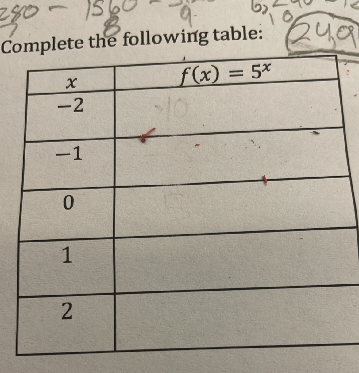 Cete the following table: