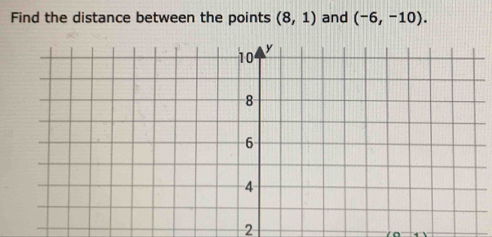 Find the distance between the points (8,1) and (-6,-10). 
2