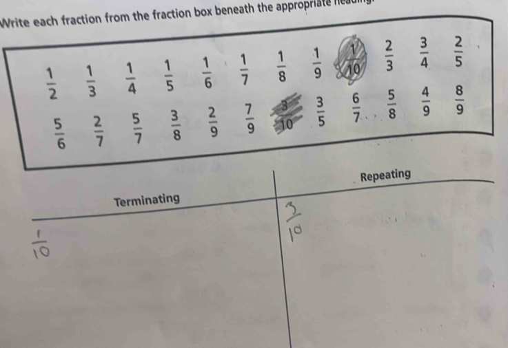 Write each fraction from the fraction box beneath the appropriate neaul
 1/2   1/3   1/4   1/5   1/6   1/7   1/8   1/9   1/10   2/3   3/4   2/5 
3
 5/6   2/7   5/7   3/8   2/9   7/9  10  3/5   6/7   5/8   4/9   8/9 