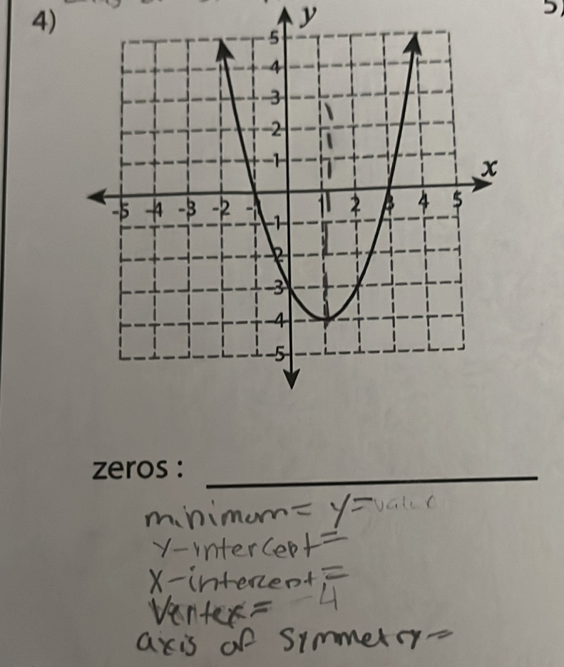 y
5
zeros :_