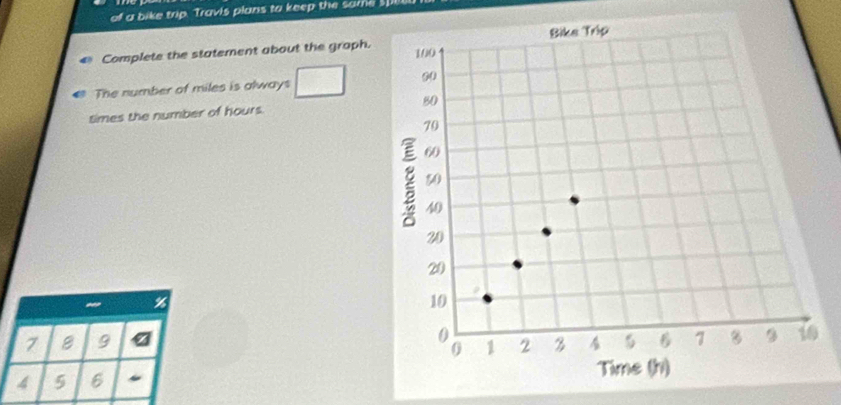 of a bike trip. Travis plans to keep the same 5
Complete the staterent about the graph. 
The number of miles is always 
times the number of hours.
7 B 9
4 5 6