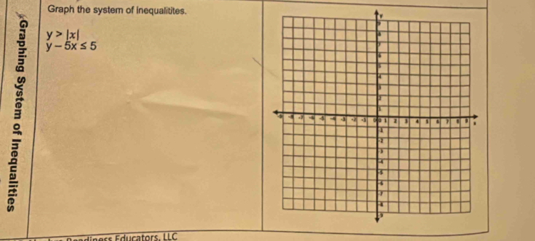 Graph the system of inequalitites.
y>|x|
y-5x≤ 5
É din es E d u cators. LLC