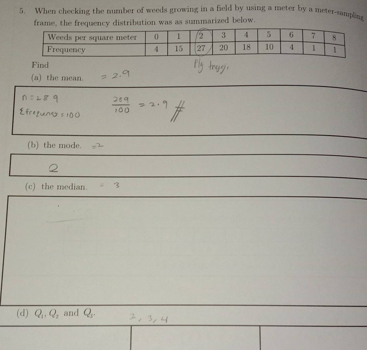 When checking the number of weeds growing in a field by using a meter by a meter-sampling 
frame, the frequency distribution was as summarized below. 
Find 
(a) the mean. 
(b) the mode. 
(c) the median. 
(d) Q_1, Q_2 and Q_3.