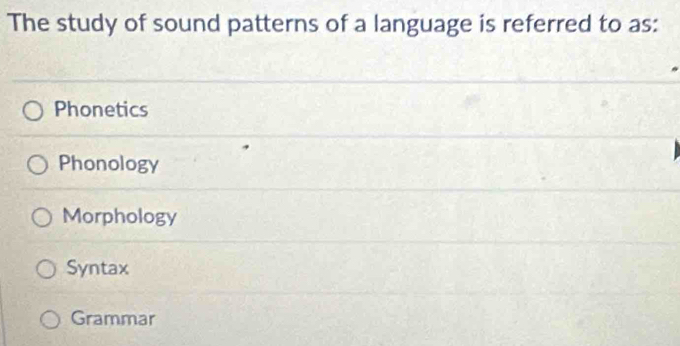 The study of sound patterns of a language is referred to as:
Phonetics
Phonology
Morphology
Syntax
Grammar