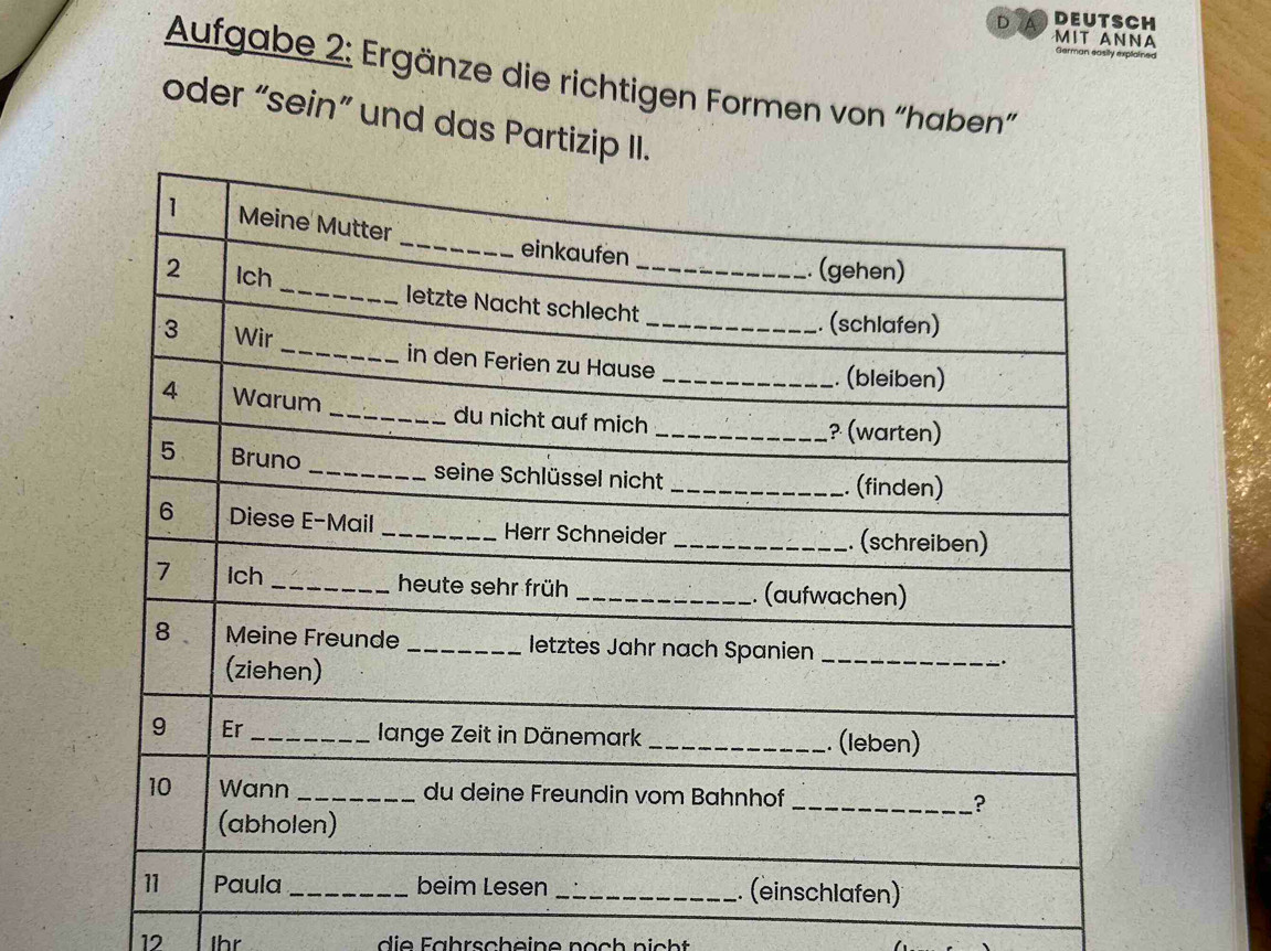 A DEUTSCH 
MIT ANNA 
German easily expla 
Aufgabe 2: Ergänze die richtigen Formen von “haben” 
oder “sein” und das Partizip I 
12 Ihr die Fährscheine n och nicht