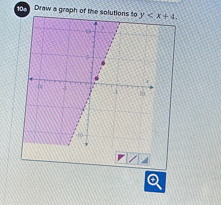 10a Draw a graph of the solutions to