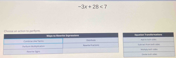-3x+28<7</tex>