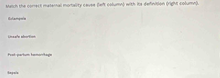 Match the correct maternal mortality cause (left column) with its definition (right column).
Eclampsia
Unsafe abortion
Post-partum hemorrhage
Sepsis