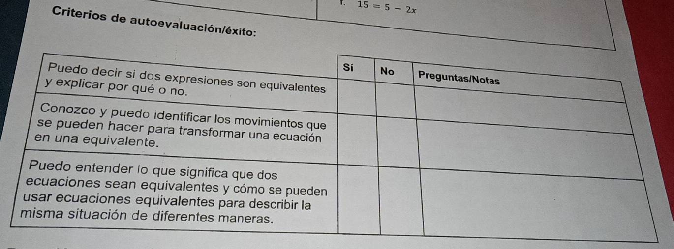 15=5-2x
Criterios de autoevaluación/éxito: