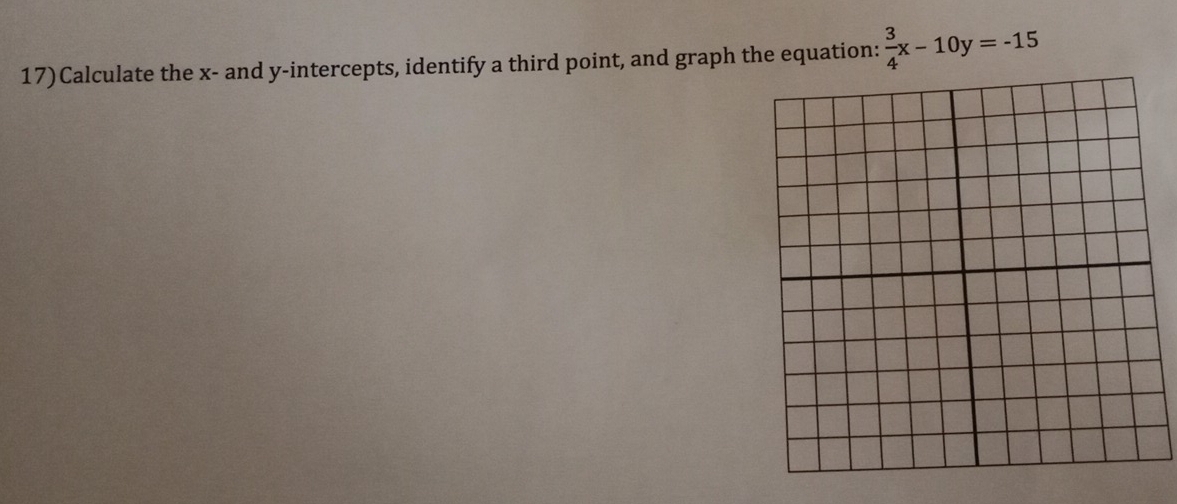 17)Calculate the x - and y-intercepts, identify a third point, and graph the equation:  3/4 x-10y=-15