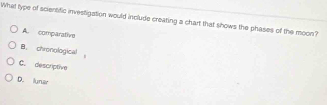 What type of scientific investigation would include creating a chart that shows the phases of the moon?
A. comparative
B. chronological
C. descriptive
D. lunar