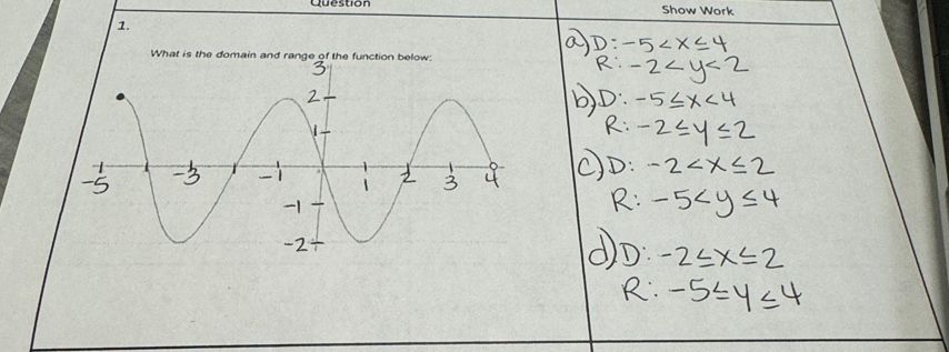 a D: -5
R: -2
b)D: -5≤ x<4</tex> 
R: -2≤ y≤ 2
(D: -2
R: -5
dD: -2≤ x≤ 2
R: -5≤slant y≤slant 4