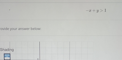 -x+y>1
ovide your answer below: 
Shading