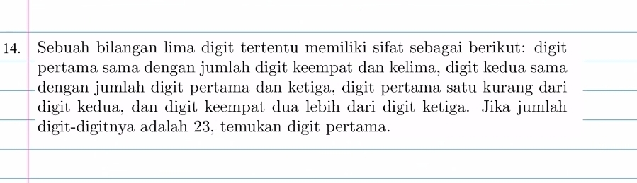 Sebuah bilangan lima digit tertentu memiliki sifat sebagai berikut: digit 
pertama sama dengan jumlah digit keempat dan kelima, digit kedua sama 
dengan jumlah digit pertama dan ketiga, digit pertama satu kurang dari 
digit kedua, dan digit keempat dua lebih dari digit ketiga. Jika jumlah 
digit-digitnya adalah 23, temukan digit pertama.