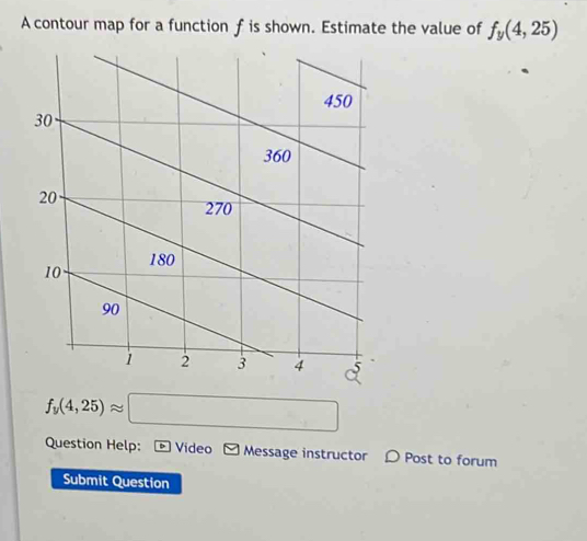 A contour map for a function f is shown. Estimate the value of f_y(4,25)
f_y(4,25)approx □
Question Help: * Vídeo Message instructor Ø Post to forum 
Submit Question