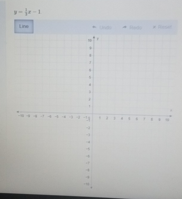 y= 1/3 x-1
Line Undo Redo × Reset