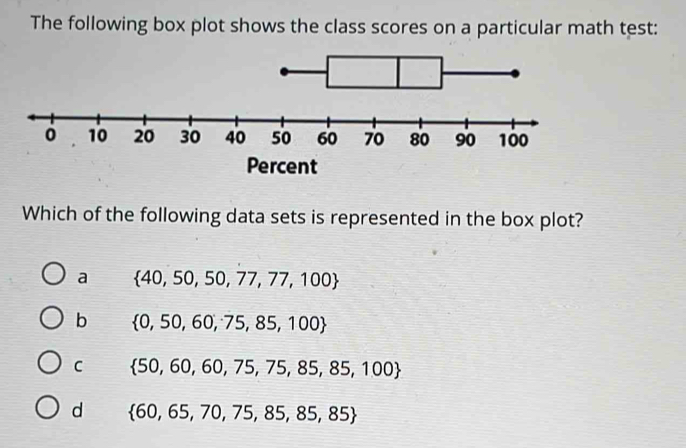 The following box plot shows the class scores on a particular math test:
Which of the following data sets is represented in the box plot?
a  40,50,50,77,77,100
b  0,50,60,75,85,100
C  50,60,60,75,75,85,85,100
d  60,65,70,75,85,85,85