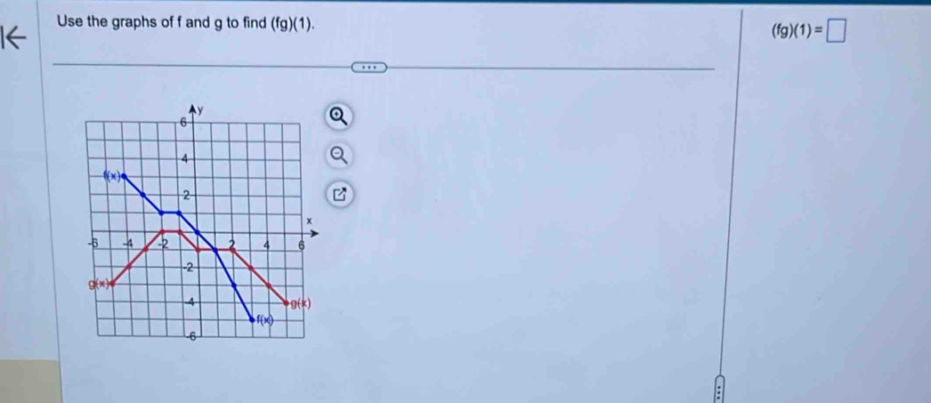 Use the graphs of f and g to find (fg)(1).
(fg)(1)=□