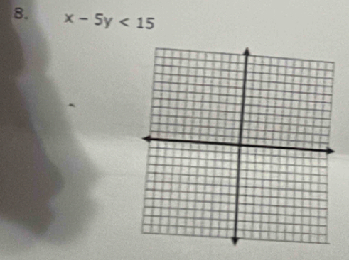 x-5y<15</tex>