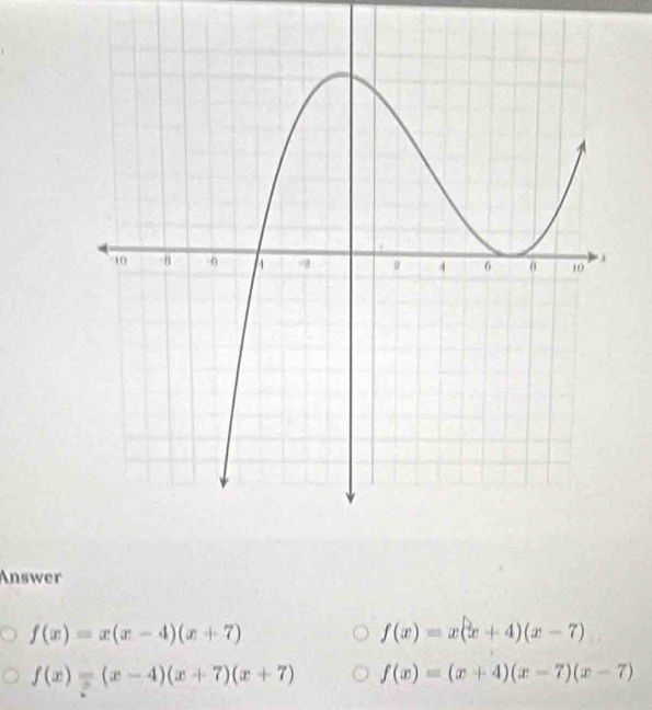 Answer
f(x)=x(x-4)(x+7)
f(x)=x(x+4)(x-7)
f(x)=(x-4)(x+7)(x+7) f(x)=(x+4)(x-7)(x-7)