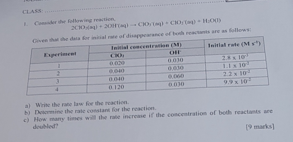 CLASS:
_
1. Consider the following reaction, 2ClO_2(aq)+2OH^+(aq)to ClO_3^(-(aq)+ClO_2^-(aq)+H_2)O(l)
arance of both reactants are as follows:
a) Write the rate law for the reaction.
b) Determine the rate constant for the reaction.
c) How many times will the rate increase if the concentration of both reactants are
doubled? [9 marks]