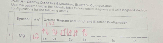 Orbital Diagrams & Longhand Electron Configuration 
Use the patterns within the periodic table to draw orbital diagrams and write longhand 
configurations for the foll