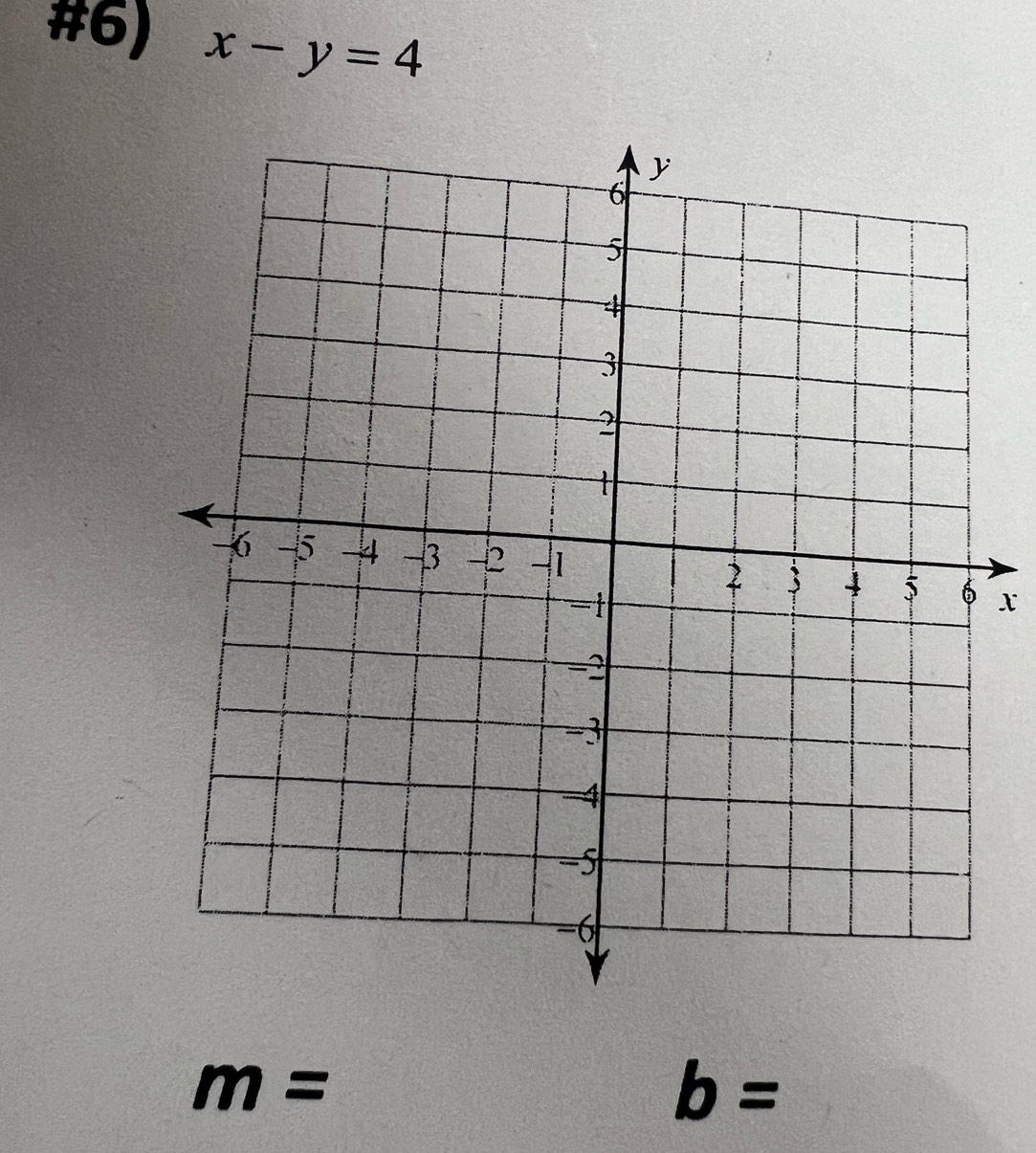 #6) x-y=4
x
m=
b=