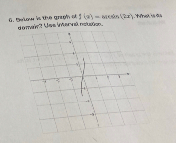 Below is the graph of f(x)=arcsin (2x). What is its 
domain? Use interval notation.