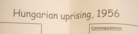 Hungarian uprising, 1956 
Consequences