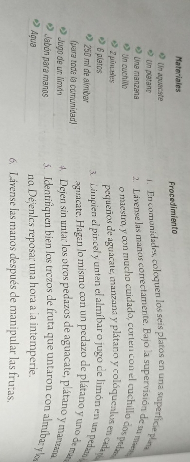 Materiales 
Procedimiento 
Un aguacate 
Un plátano 1. En comunidades, coloquen los seis platos en una superficie plana 
Una manzana 2. Lávense las manos correctamente. Bajo la supervisión de su maes , 
Un cuchillo o maestro, y con mucho cuidado, corten con el cuchillo dos pedan 
2 pinceles pequeños de aguacate, manzana y plátano y colóquenlos en cadapa
6 platos 3. Limpien el pincel y unten el almíbar o jugo de limón en un pedaz
250 ml de almíbar 
(para toda la comunidad) 
aguacate. Hagan lo mismo con un pedazo de plátano y uno de man 
Jugo de un limón 
4. Dejen sin untar los otros pedazos de aguacate, plátano y manzana. 
Jabón para manos 
5. Identifiquen bien los trozos de fruta que untaron con almíbar y los 
Agua no. Déjenlos reposar una hora a la intemperie. 
6. Lávense las manos después de manipular las frutas.