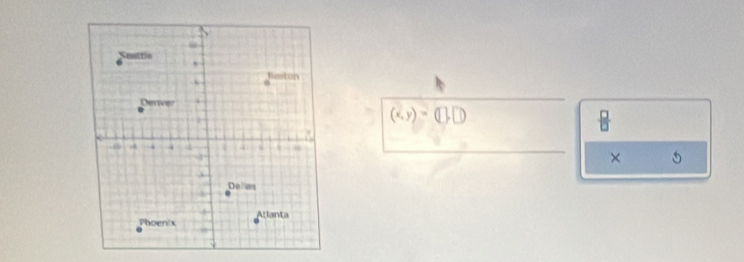 (x,y)=(□ ,□ )
× 5