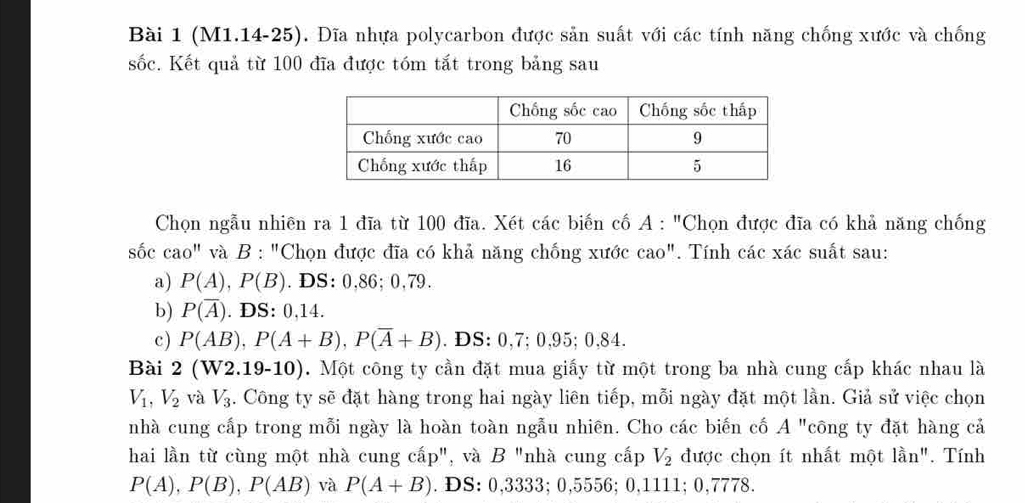 (M1.14-25). Đĩa nhựa polycarbon được sản suất với các tính năng chống xước và chống 
sốc. Kết quả từ 100 đĩa được tóm tắt trong bảng sau 
Chọn ngẫu nhiên ra 1 đĩa từ 100 đĩa. Xét các biến cố A : "Chọn được đĩa có khả năng chống 
shat Occao'' và B : "Chọn được đĩa có khả năng chống xước cao". Tính các xác suất sau: 
a) P(A), P(B). DS: 0,86; 0,79. 
b) P(overline A). DS: 0,14. 
c) P(AB), P(A+B), P(overline A+B). DS: 0,7; 0.95 : 0,84. 
Bài 2 ( W2.19-10). Một công ty cần đặt mua giấy từ một trong ba nhà cung cấp khác nhau là
V_1, V_2 và V_3. Công ty sẽ đặt hàng trong hai ngày liên tiếp, mỗi ngày đặt một lần. Giả sử việc chọn 
nhà cung cấp trong mỗi ngày là hoàn toàn ngẫu nhiên. Cho các biến cố A "công ty đặt hàng cả 
hai lần từ cùng một nhà cung cấp", và B "nhà cung cấp V_2 được chọn ít nhất một lần". Tính
P(A), P(B), P(AB) và P(A+B). DS: 0,3333; 0,5556; 0,1111; 0,7778.