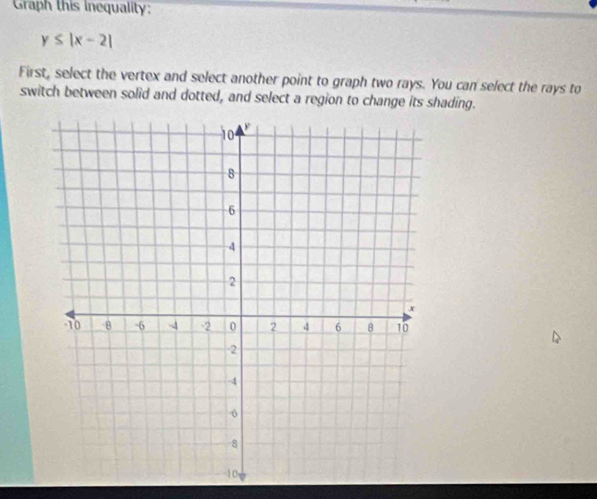 Graph this inequality:
y≤ |x-2|
First, select the vertex and select another point to graph two rays. You can select the rays to 
switch between solid and dotted, and select a region to change its shading.