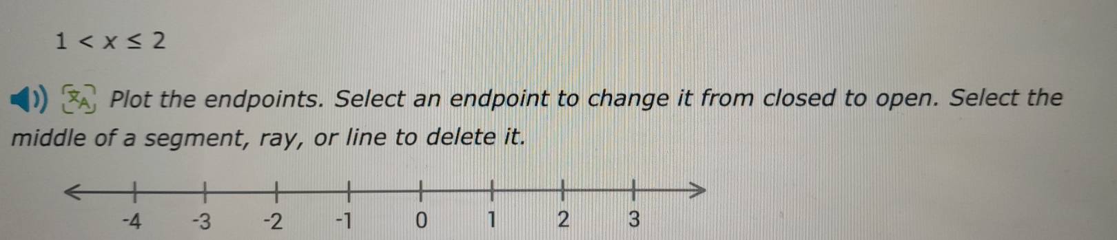 1
Plot the endpoints. Select an endpoint to change it from closed to open. Select the 
middle of a segment, ray, or line to delete it.