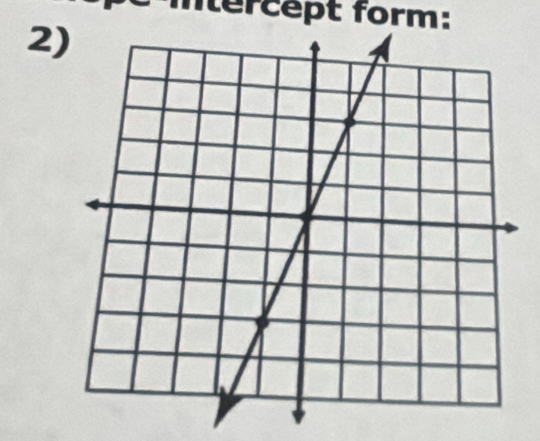 ntercept form: 
2