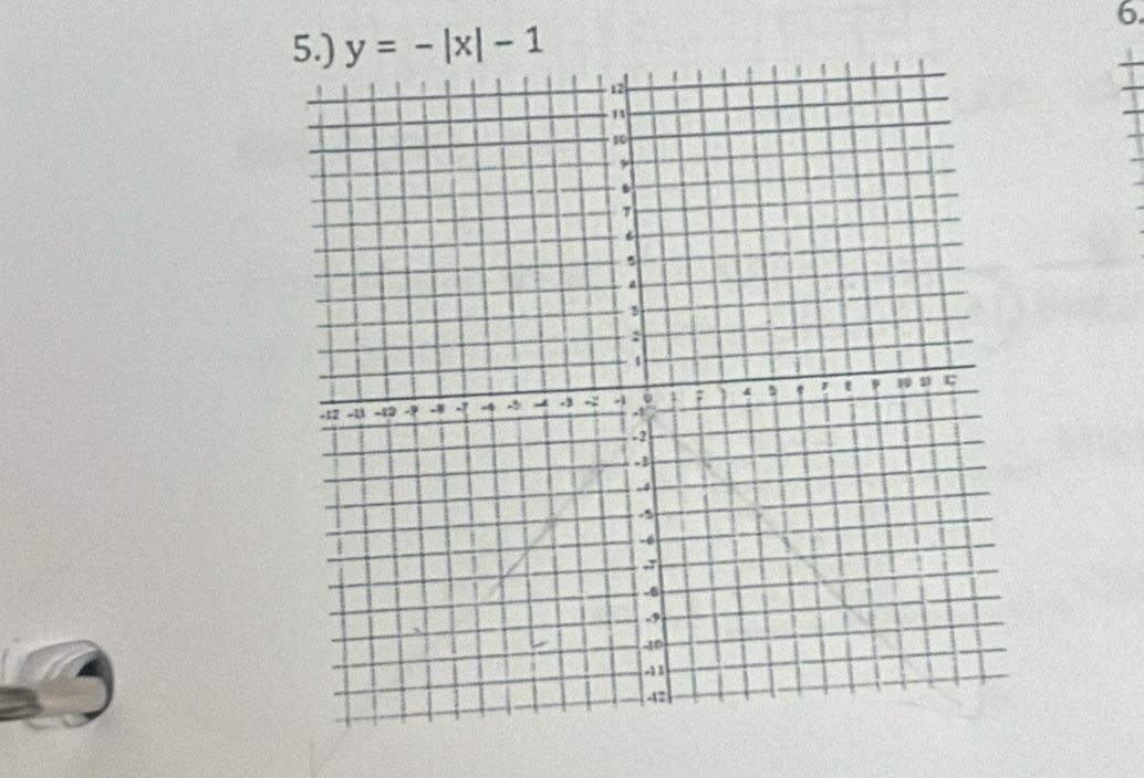 5.) y=-|x|-1