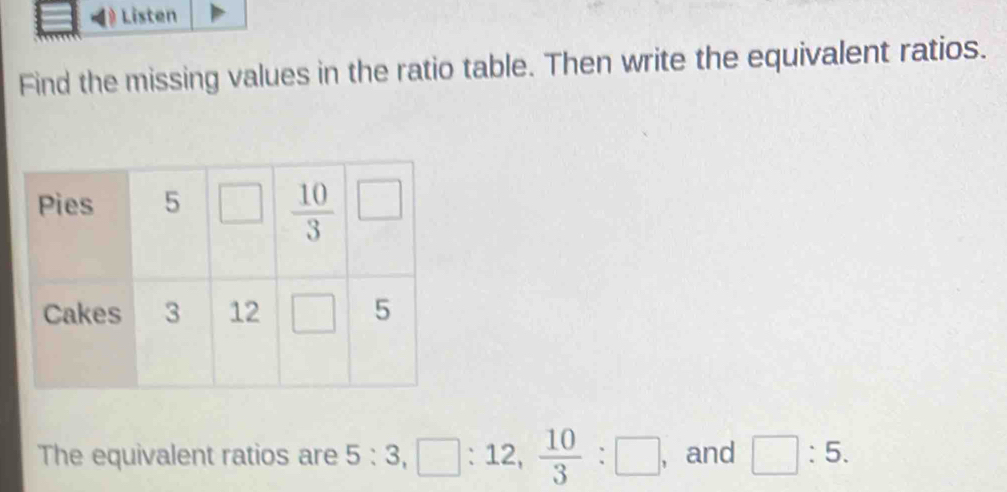 Listen
Find the missing values in the ratio table. Then write the equivalent ratios.
The equivalent ratios are 5:3, □ : :12, 10/3 :□ , and □ :5.