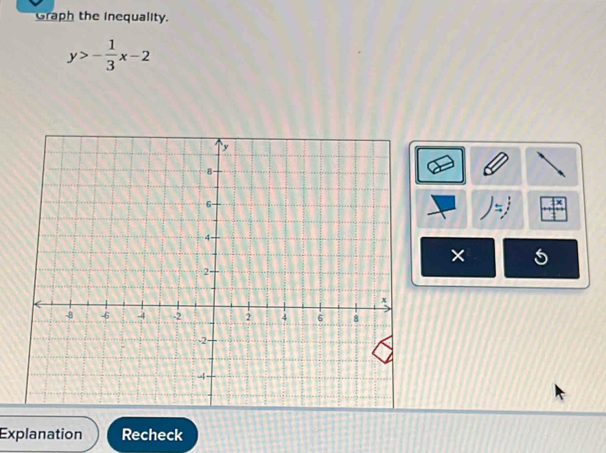 Graph the inequality.
y>- 1/3 x-2
× 5 
Explanation Recheck