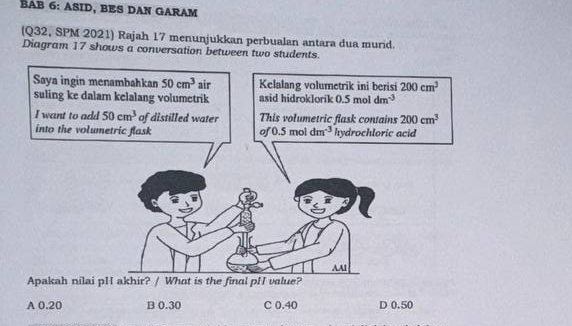 BAB 6: ASID, BES DAN GARAM
(Q32, SPM 2021) Rajah 17 menunjukkan perbualan antara dua murid.
Diagram 17 shows a conversation between two students.