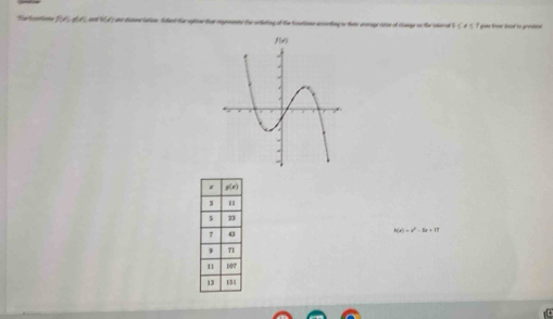 A(x) = a² - Sa + 19