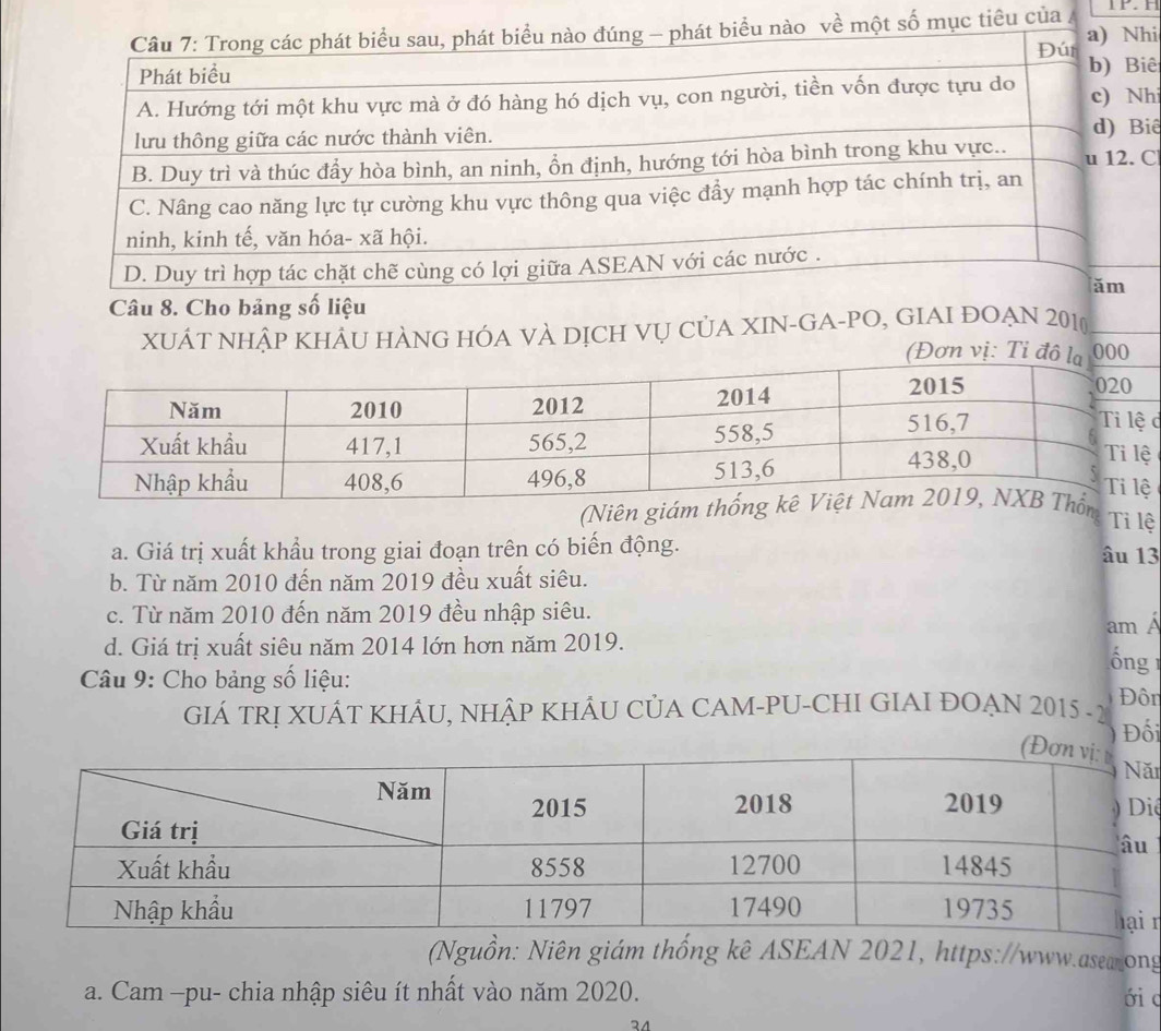 biểu nào về một số mục tiêu của 1P. H
hi
ê
hi
iê
C
Câu 8. Cho bảng số liệu
XUÁT NHẬP KHÂU HÀNG HÓA VÀ DỊCH VỤ CủA XIN-GA-PO, GIAI ĐOẠN 2010
n vị: Tỉ 000
ở
(Niên g
Ti lệ
a. Giá trị xuất khẩu trong giai đoạn trên có biến động.
âu 13
b. Từ năm 2010 đến năm 2019 đều xuất siêu.
c. Từ năm 2010 đến năm 2019 đều nhập siêu.
am Á
d. Giá trị xuất siêu năm 2014 lớn hơn năm 2019.
ống 
Câu 9: Cho bảng số liệu:
Đôn
GIÁ TRỊ XUÁT KHÂU, NHẬP KHÂU CủA CAM-PU-CHI GIAI ĐOẠN 2015 -2 Đối
i
iệ
n
(Nguồn: Niên giám thống kê ASEAN 2021, https://www.asearong
a. Cam −pu- chia nhập siêu ít nhất vào năm 2020. ới c
34
