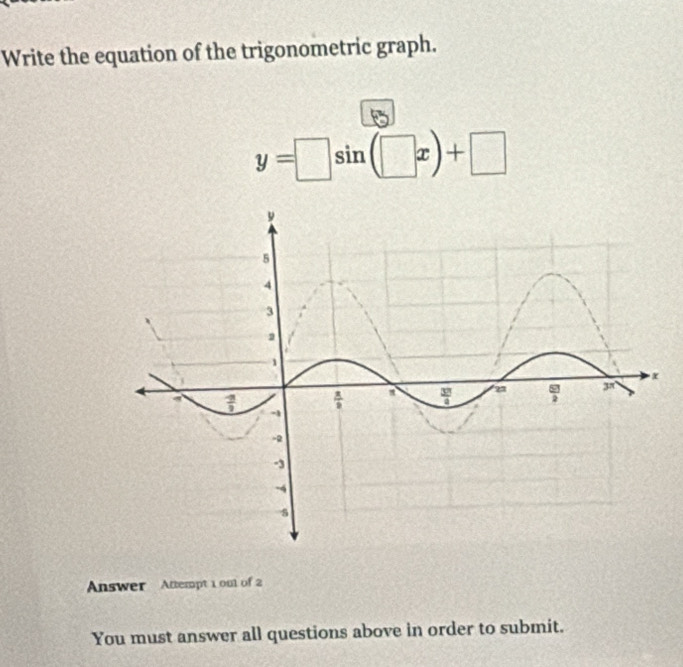 Write the equation of the trigonometric graph.
y=□ sin (□ x)+□
Answer Attempt 1 ou1 of 2
You must answer all questions above in order to submit.