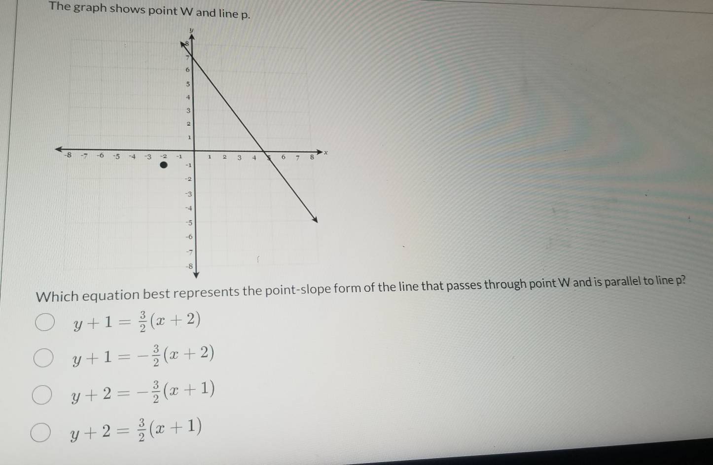 The graph shows point W and line p.
Which equation best represents the point-slope form of the line that passes through point W and is parallel to line p?
y+1= 3/2 (x+2)
y+1=- 3/2 (x+2)
y+2=- 3/2 (x+1)
y+2= 3/2 (x+1)