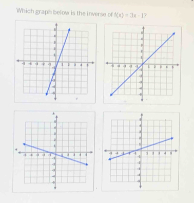 Which graph below is the inverse of f(x)=3x-1 ? 


.