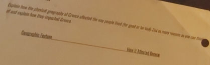 of and explain how they impacted Greece. 
Explain how the physical geography of Grence affected the way people lived (for good or for bod). List as many reasons as you can this 
Gengraphic Feature 
How it Affected Greece