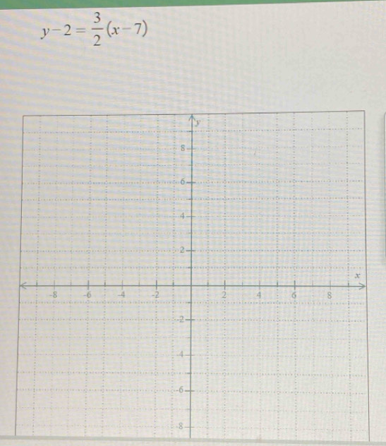 y-2= 3/2 (x-7)