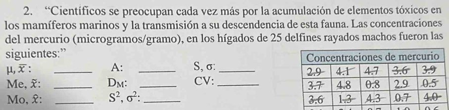 “Científicos se preocupan cada vez más por la acumulación de elementos tóxicos en 
los mamíferos marinos y la transmisión a su descendencia de esta fauna. Las concentraciones 
del mercurio (microgramos/gramo), en los hígados de 25 delfines rayados machos fueron las 
siguientes:”
μ,: _A: _S, σ : _ 
Me, ĩ: _ Dm : _CV:_ 
Mo, X : _ S^2, sigma^2 : _