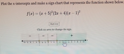 Plot the x-intercepts and make a sign chart that represents the function shown below.
f(x)=(x+5)^2(2x+4)(x-1)^2
Start over 
Click an area to change its sign.